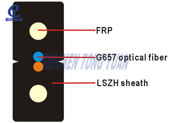 FTTH drop cable GJXFH