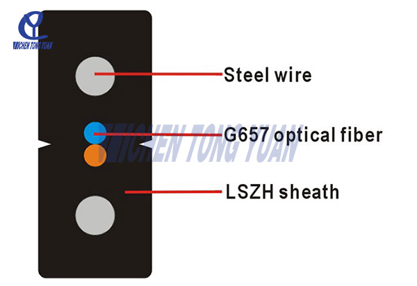 FTTH drop cable GJXH