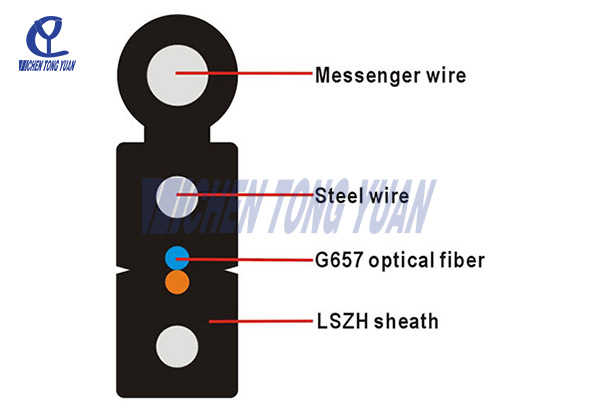 FTTH drop cable GJYXCH