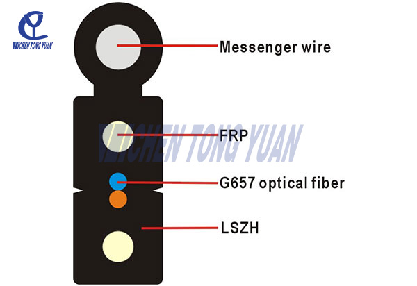 FTTH drop cable GJYXFCH